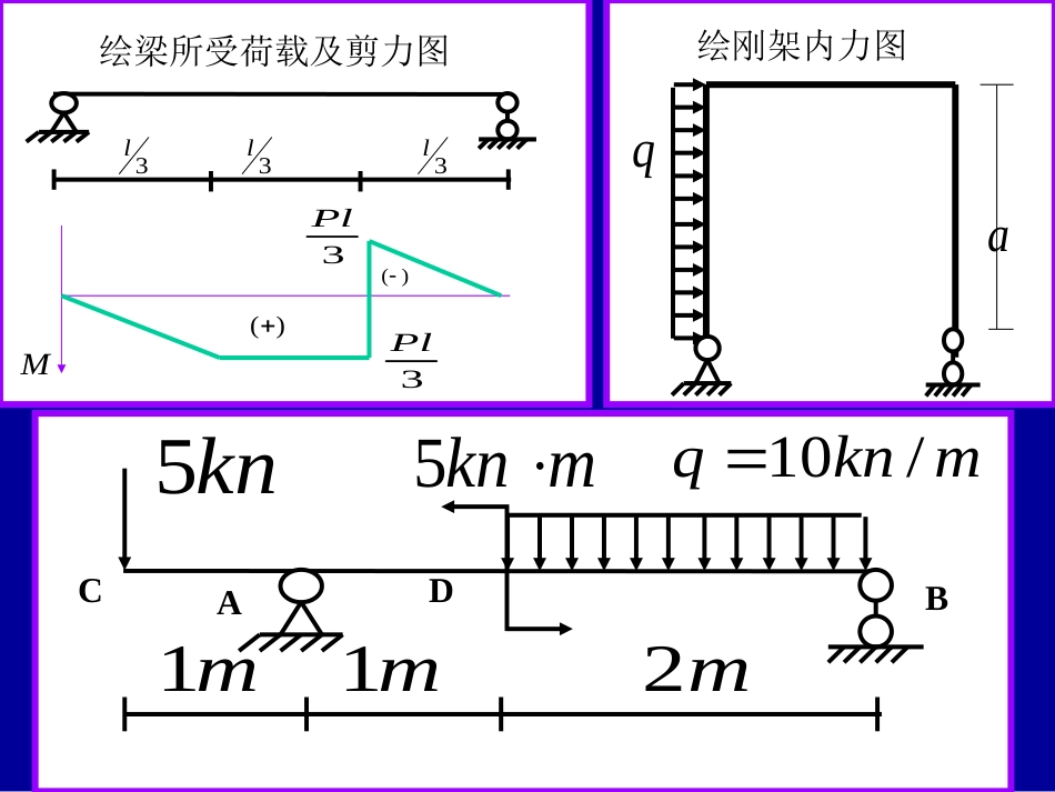 16试题及其他[共10页]_第3页