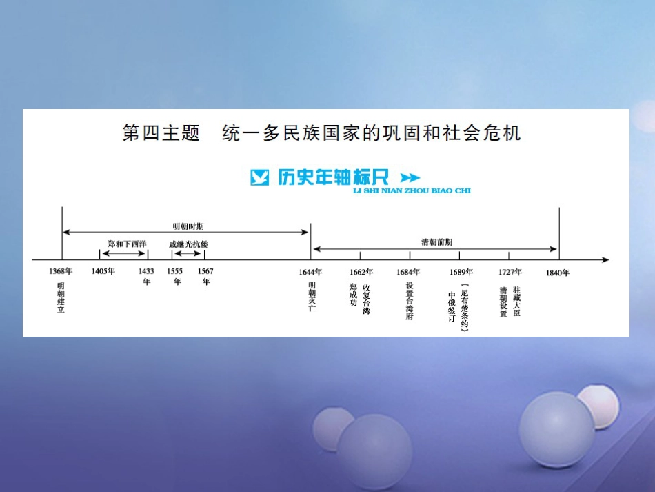 中考历史 基础知识夯实 模块一 中国古代史 第四单元 统一多民族国家的巩固和社会的危机讲义课件 岳麓版_第1页