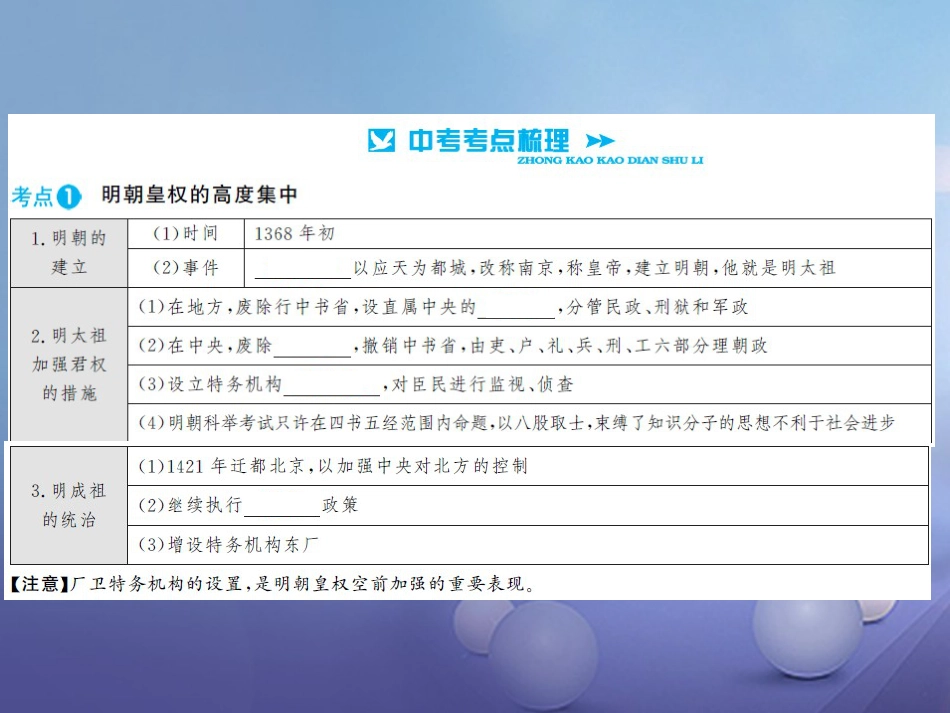 中考历史 基础知识夯实 模块一 中国古代史 第四单元 统一多民族国家的巩固和社会的危机讲义课件 岳麓版_第2页