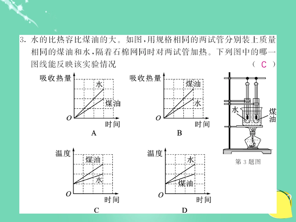 九年级物理全册 期中综合测试卷课件 （新版）新人教版_第3页