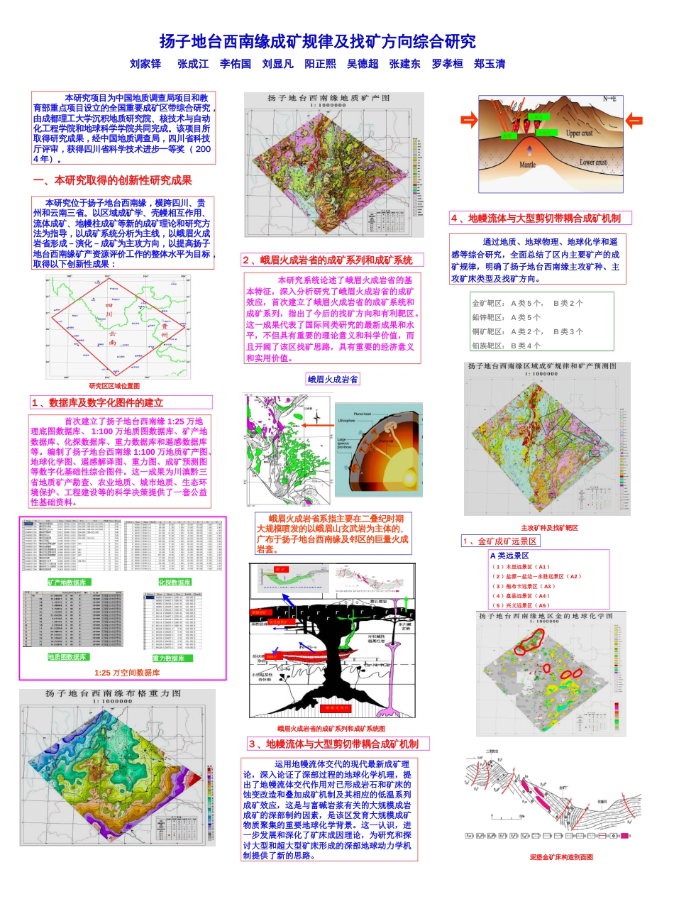 刘家铎扬子地台西南缘成矿规律及找矿方向综合研究[共2页]_第1页