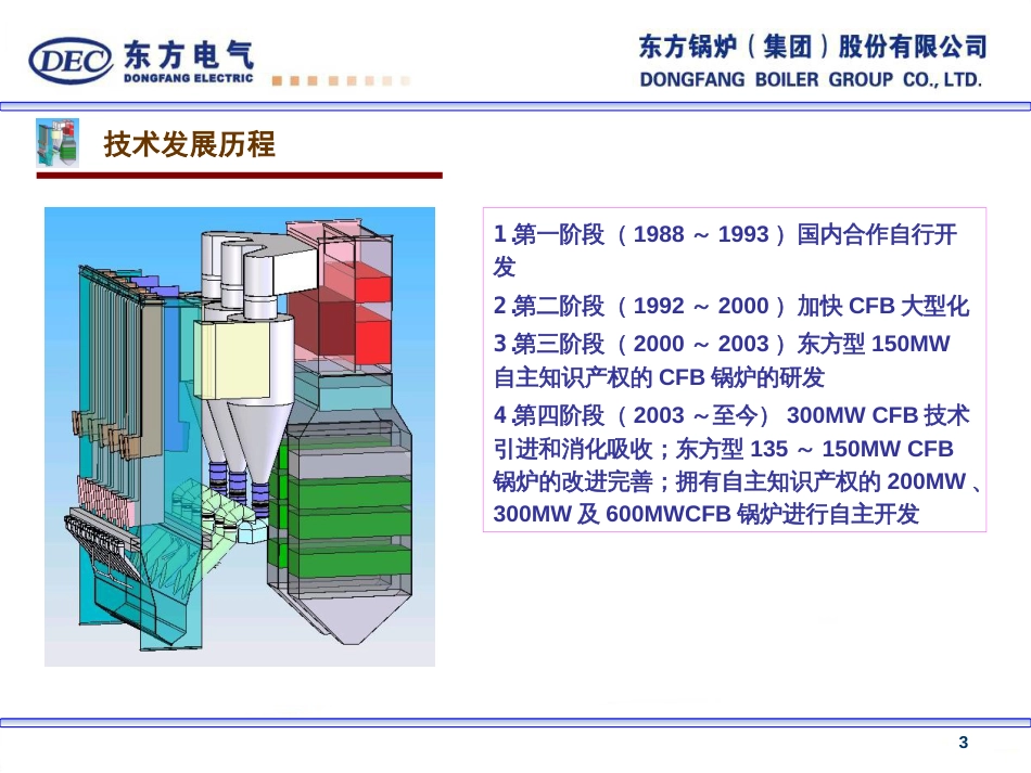 300MW暨600MW循环流化床锅炉技术介绍[共29页]_第3页