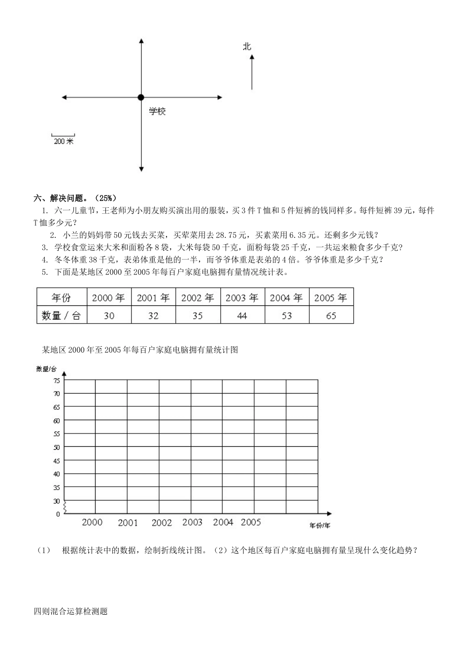 四年级下册复习题_第2页