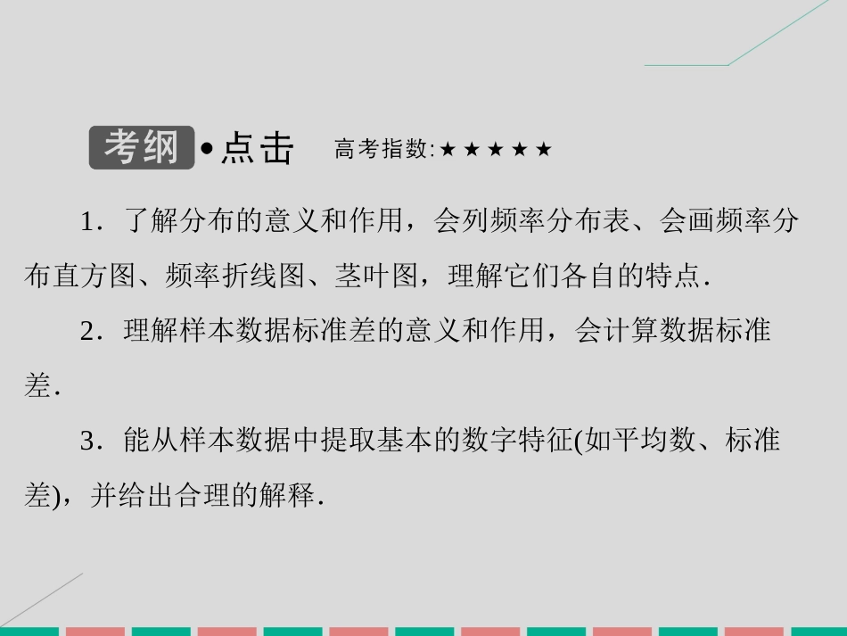 届高考数学大一轮复习 第十章 统计、统计案例 第2课时 统计图表、数据的数字特征及用样本估计总体课件 理 北师大版_第3页