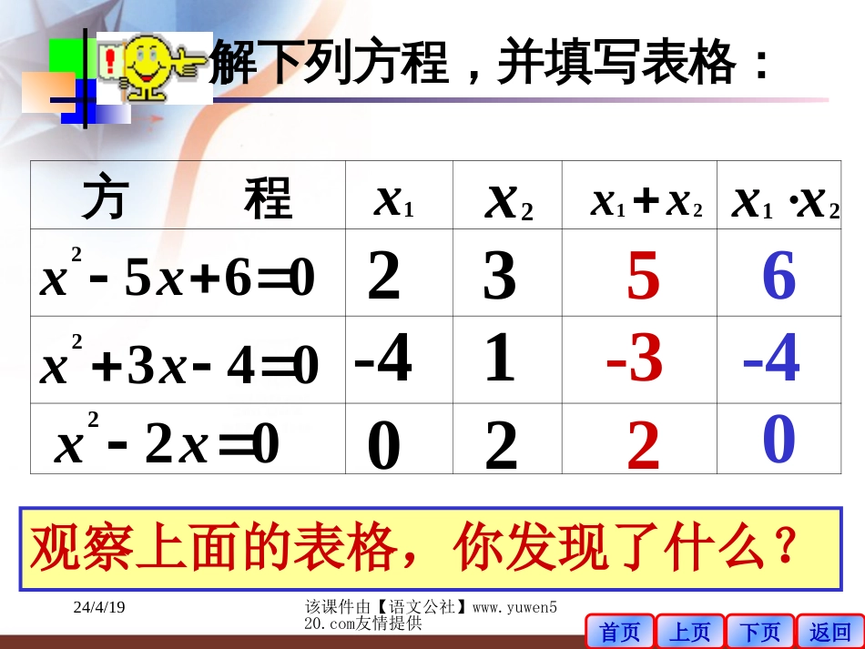 初中数学《一元二次方程根与系数关系》课件一_第2页