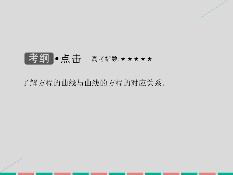 届高考数学大一轮复习 第八章 平面解析几何 第8课时 曲线与方程课件 理 北师大版_第3页