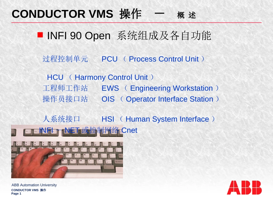 ABB dcs组态课件CONDUCTOR VMS 操作_第1页