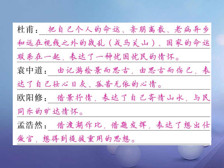 九级语文上册 第三单元 表达 交流 综合实践与写作指导 体验颖悟课件 北师大版_第3页