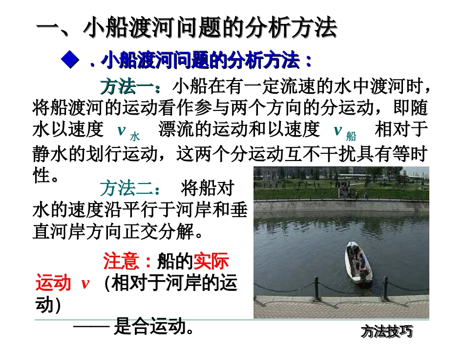 小船渡河专题_第1页