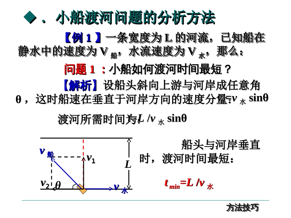 小船渡河专题_第3页