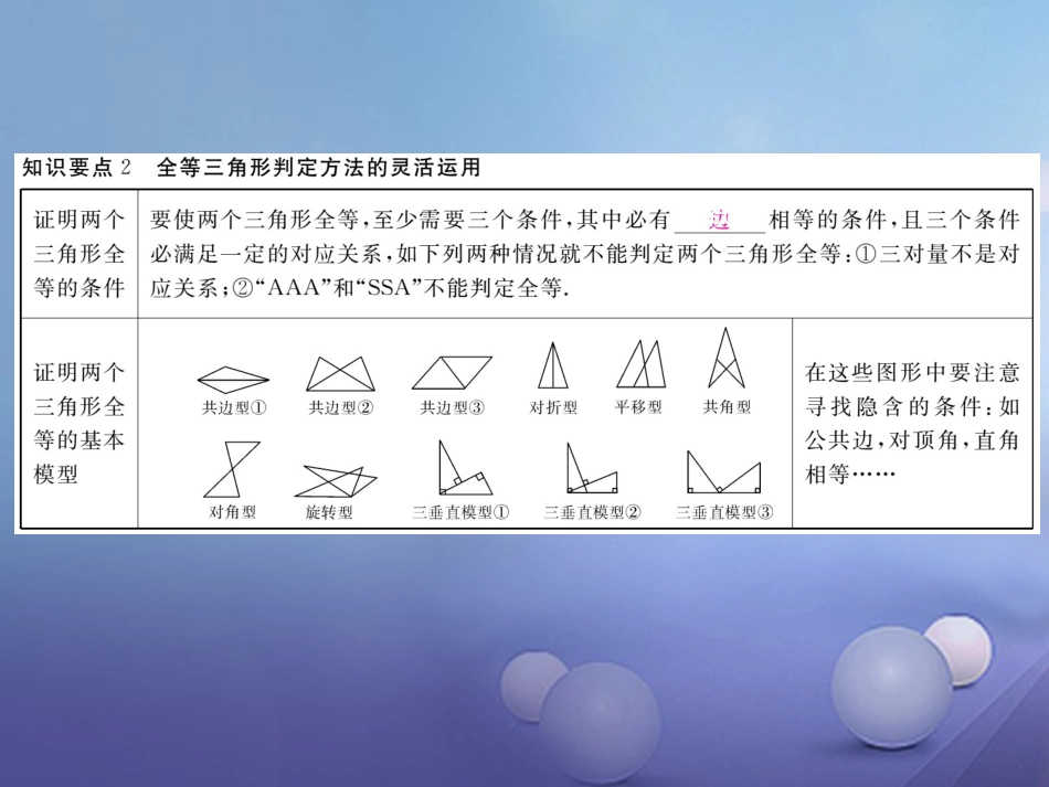 八级数学上册 . 第4课时“斜边、直角边”（小册子）课件 （新版）新人教版_第3页