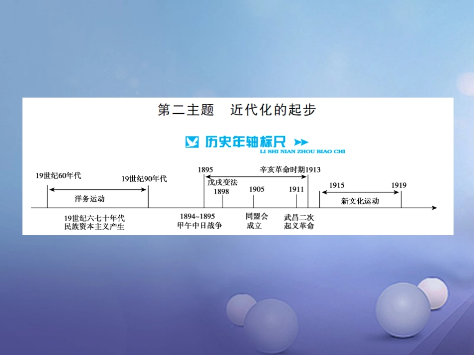 中考历史 基础知识夯实 模块二 中国近代史 第二单元 近代化的起步讲义课件 岳麓版_第1页
