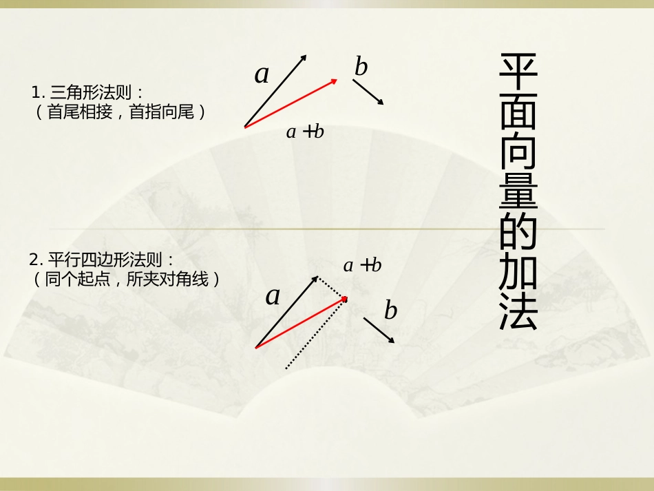 平面向量的减法运算[共12页]_第1页