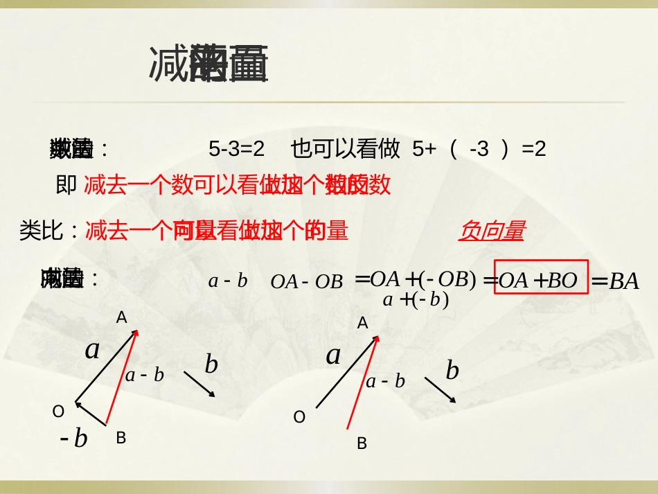 平面向量的减法运算[共12页]_第2页