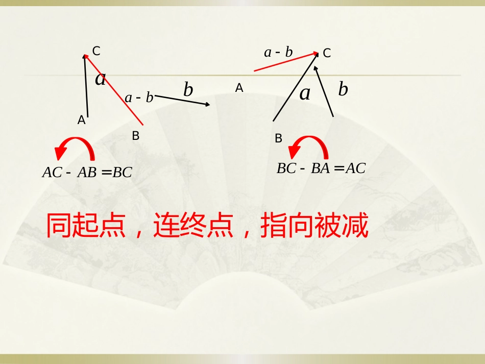 平面向量的减法运算[共12页]_第3页