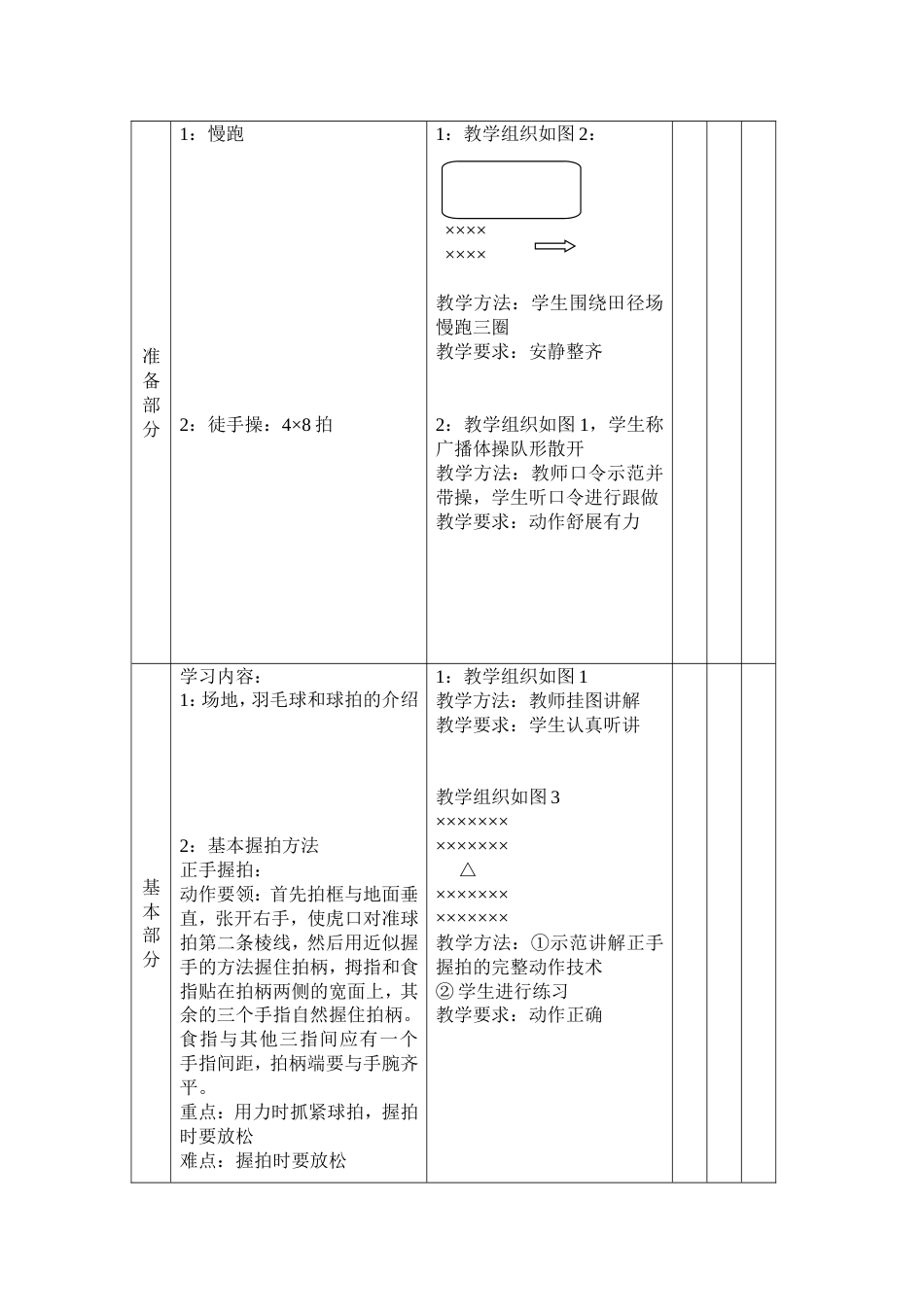 中学羽毛球教案[共4页]_第2页