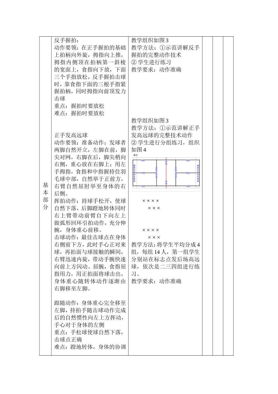 中学羽毛球教案[共4页]_第3页