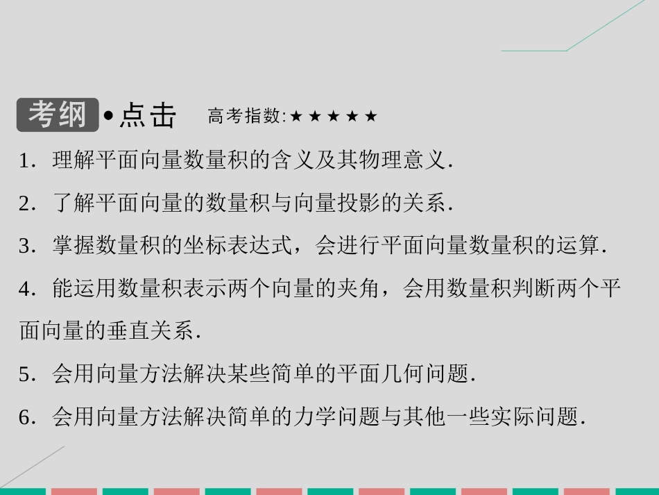 届高考数学大一轮复习 第四章 平面向量、数系的扩充与复数的引入 第3课时 平面向量的数量积及平面向量的应用课件 理 北师大版_第3页