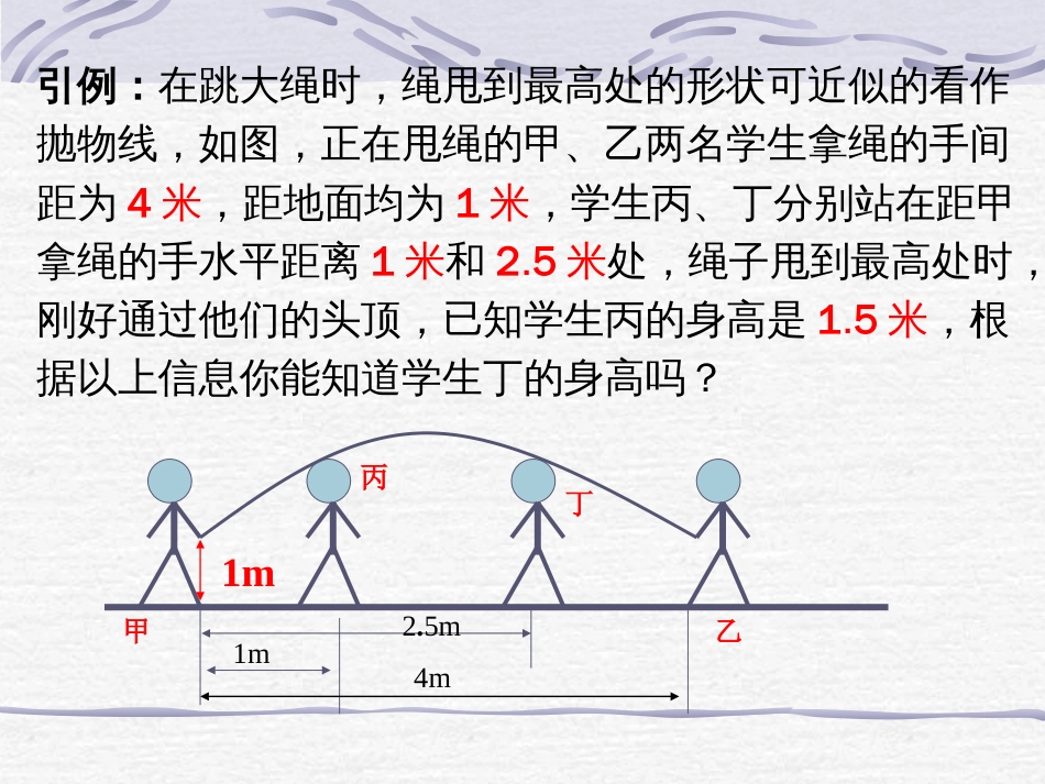 二次函数的应用[共22页]_第2页