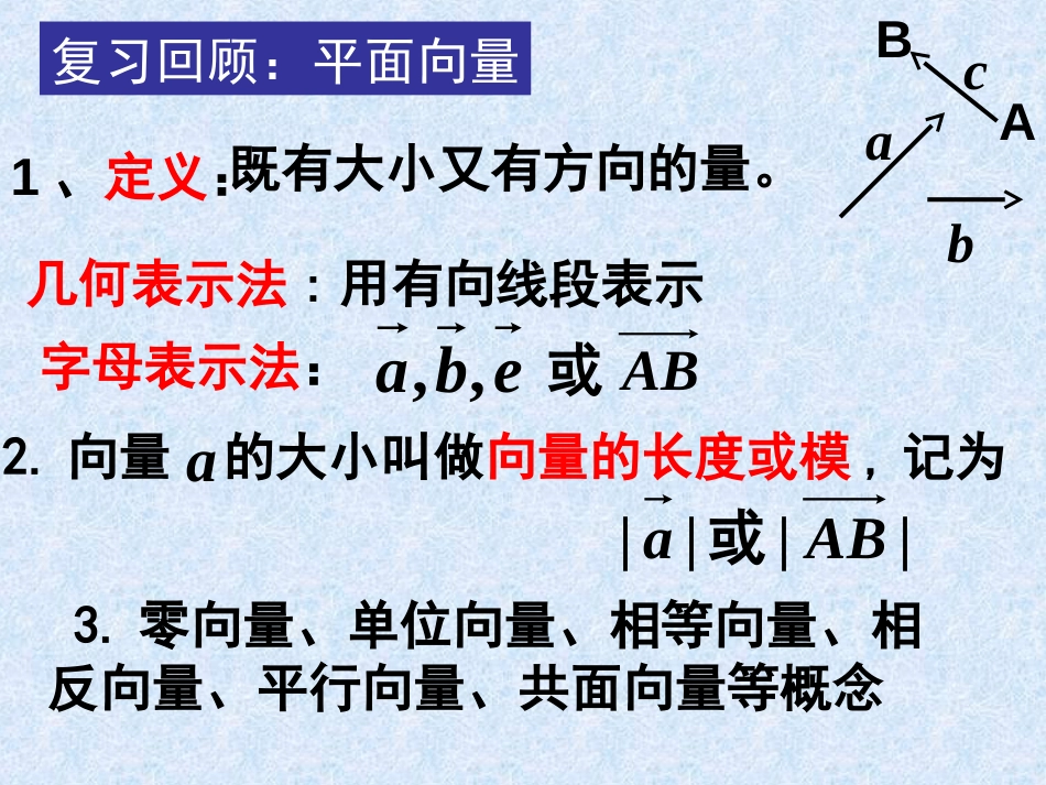 3.1.1与3.1.2空间向量及其加减与数乘运算[共33页]_第2页