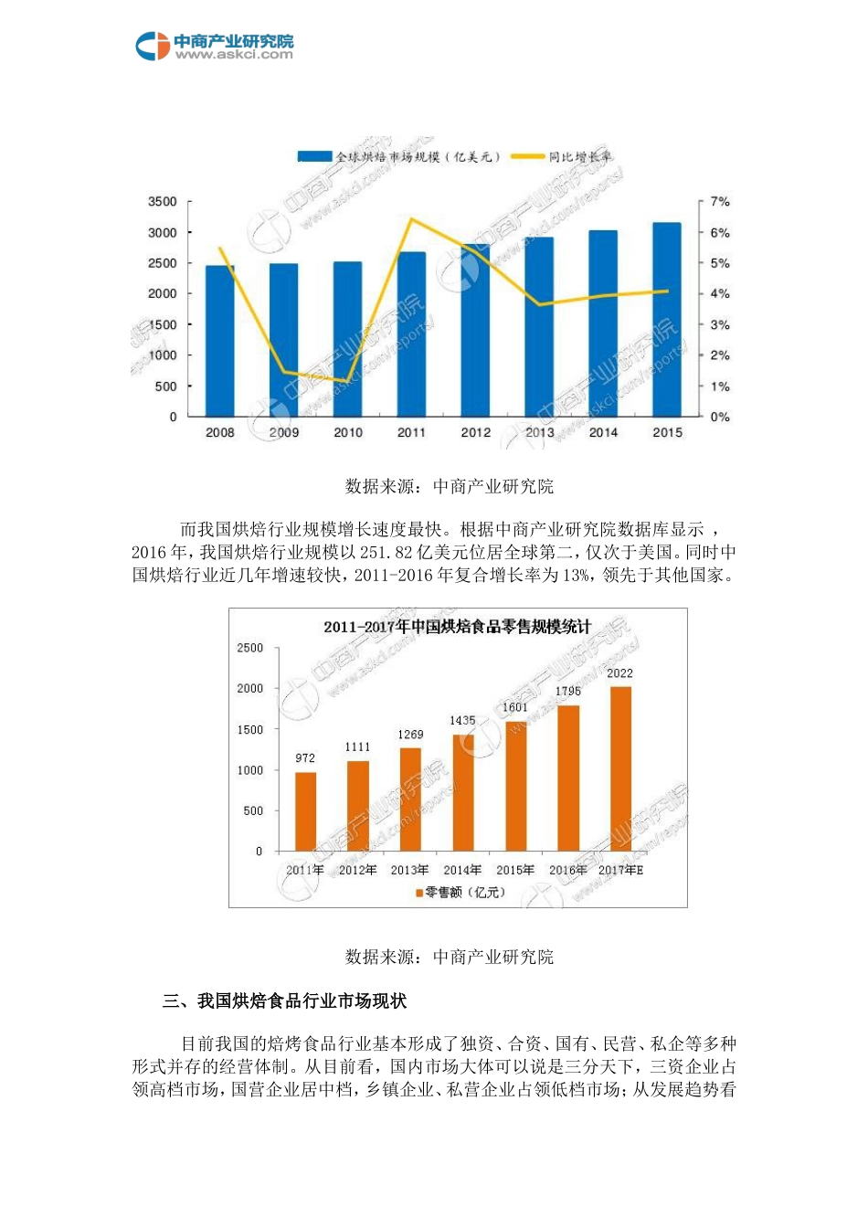 中国烘焙食品行业市场前景研究报告_第3页