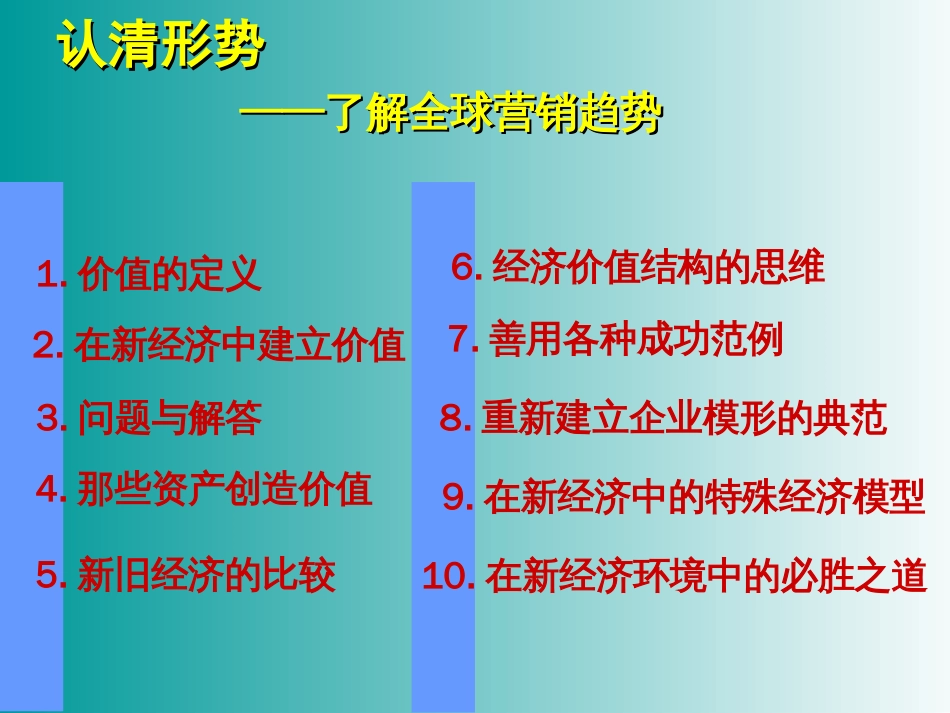 如何进行年度营销规划[共69页]_第3页