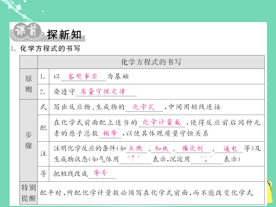 九年级化学上册 第5单元 化学方程式 课题2 如何正确书写化学方程式课件 （新版）新人教版_第3页