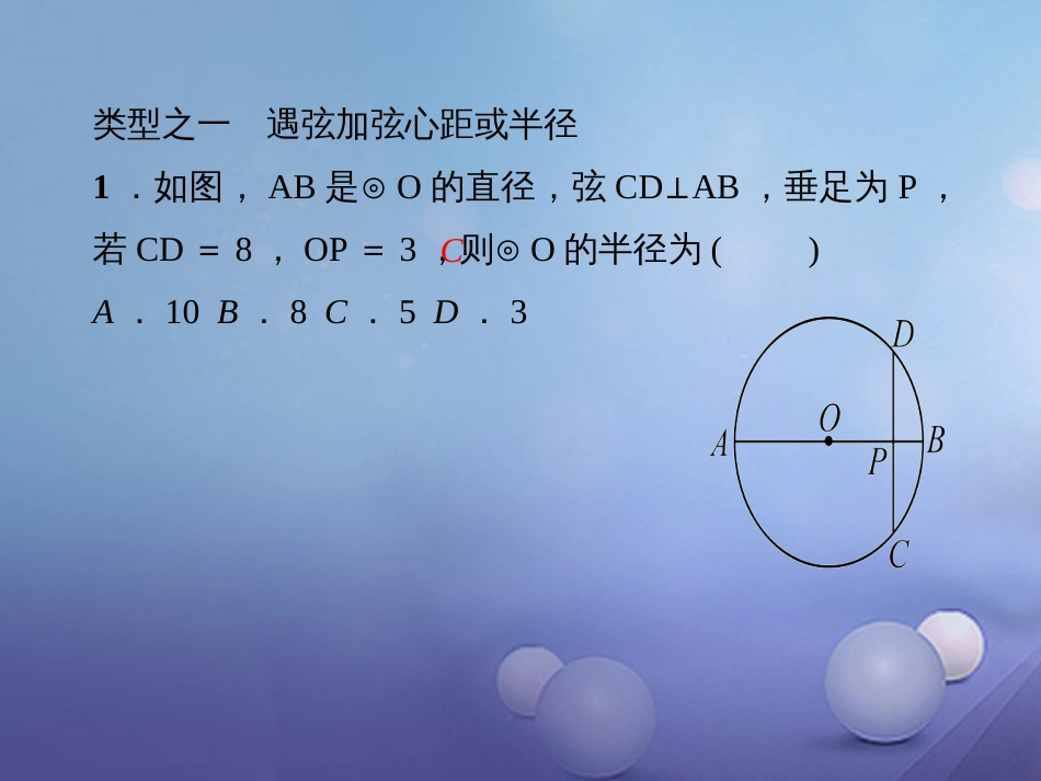 九级数学上册 专题训练 圆中常见辅助线归类课件 （新版）新人教版_第2页