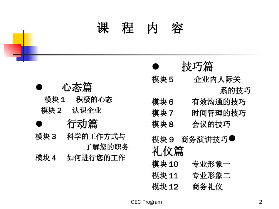 培训 新晋员工职业化训练教程强烈推荐[共146页]_第2页