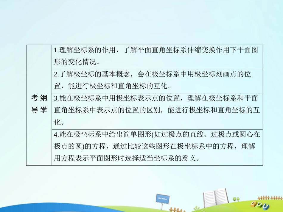 届高三数学一轮总复习 坐标系与参数方程 第一节 坐标系课件 选修44_第3页