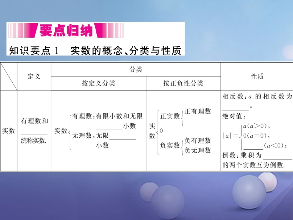 八级数学上册 .6 实数（小册子）课件 （新版）北师大版_第1页