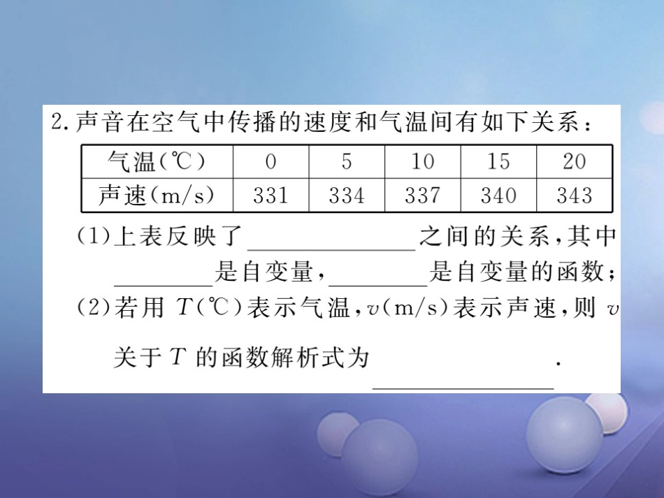 八级数学上册 4 一次函数本章小结与复习课件 （新版）北师大版_第3页