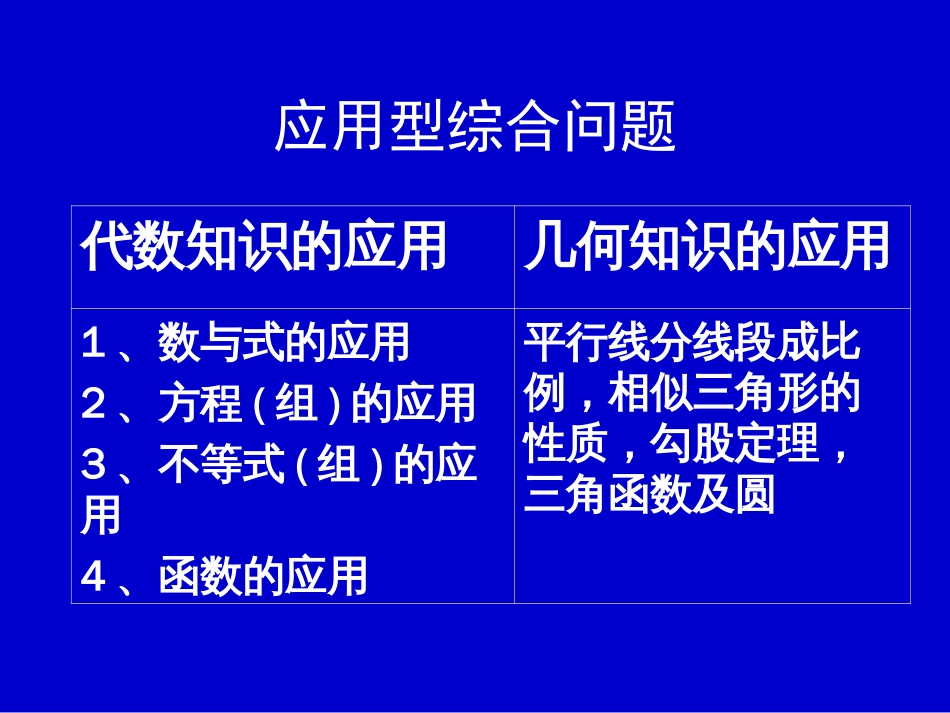 2010届中考数学应用型综合问题[共34页]_第2页