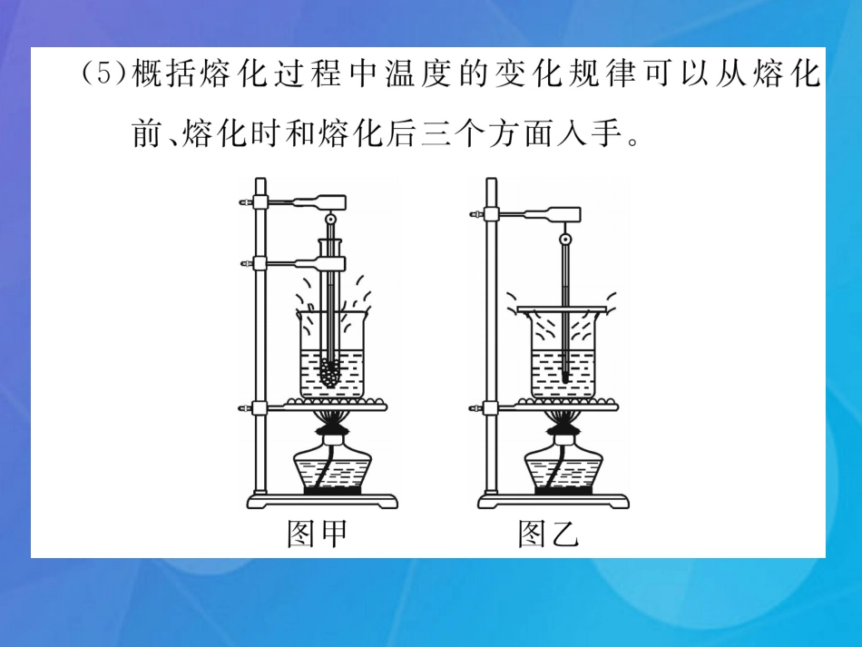 八年级物理上册 第5章 物态变化 重难点突破方法技巧 类型2 探究融化、沸腾时温度的变化规律课件 （新版）教科版`_第3页