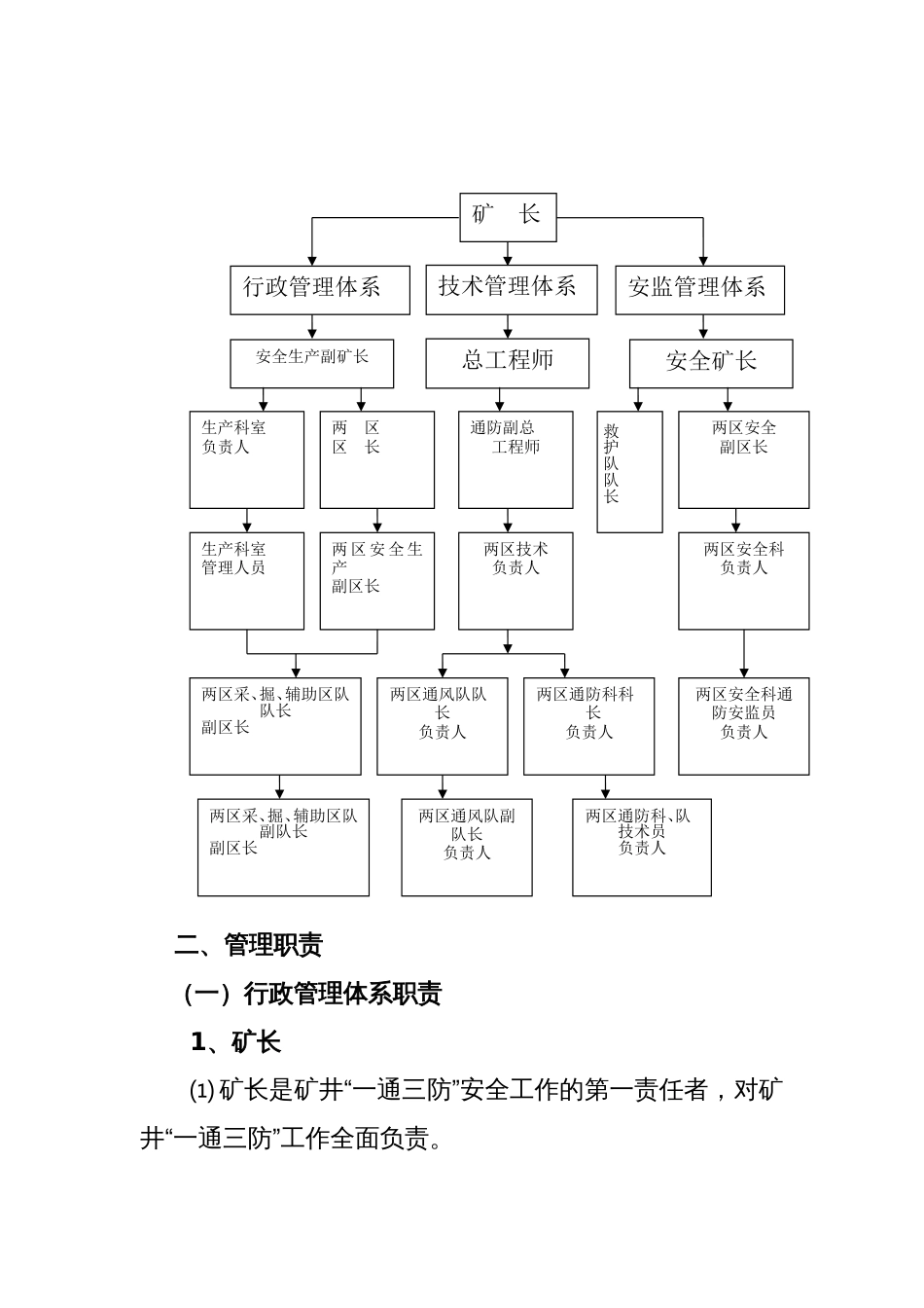 一通三防管理工作责任制和体系_第3页