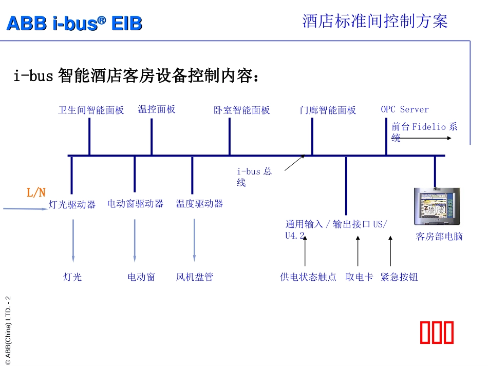 ABB电器智能酒店环境控制系统标准间控制方案[共16页]_第2页