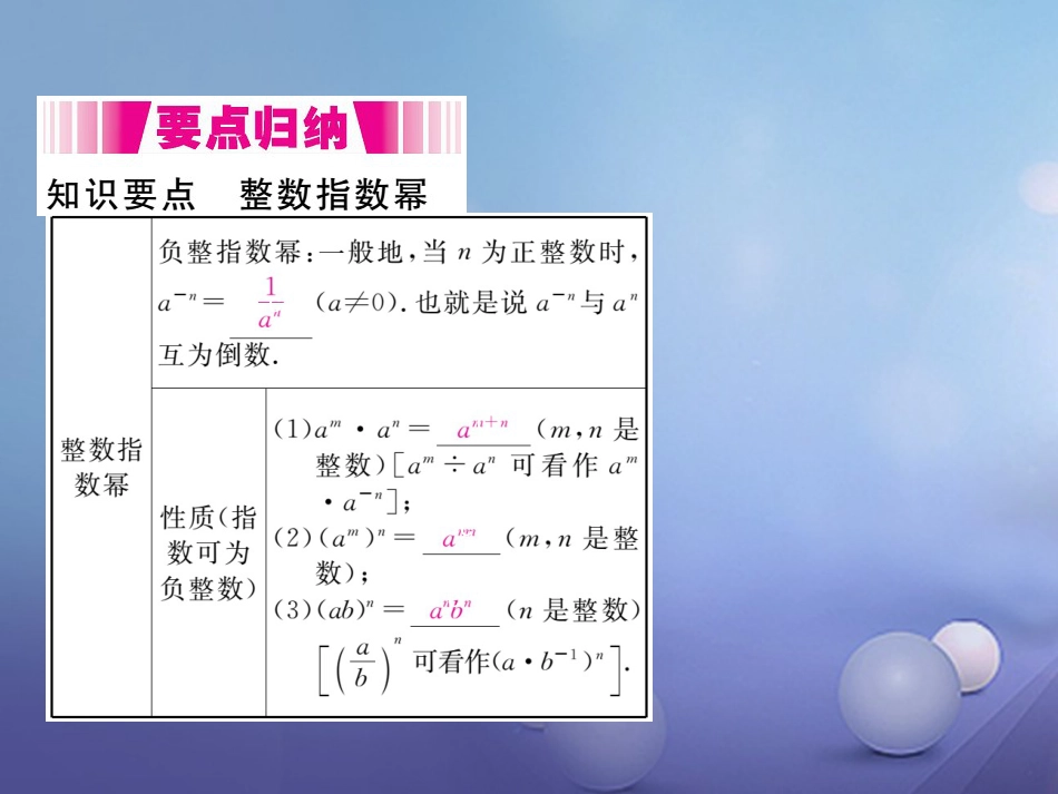 八级数学上册 5..3 第课时 负整数指数幂（小册子）课件 （新版）新人教版_第2页