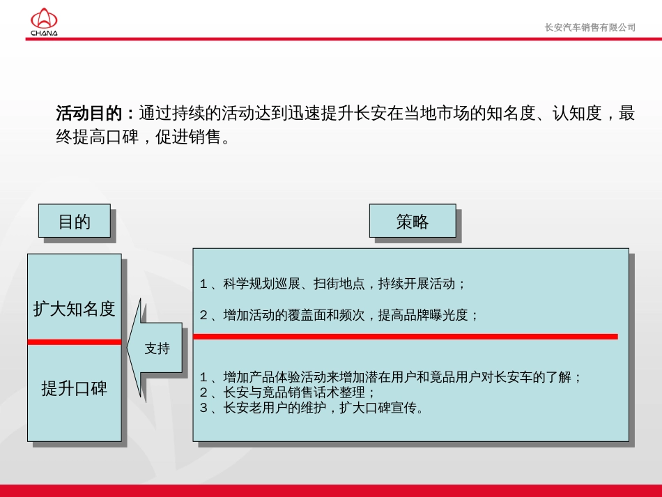 07长安汽车巡展标准执行手册：一个项目执行规划及考核标准的范本[共34页]_第3页