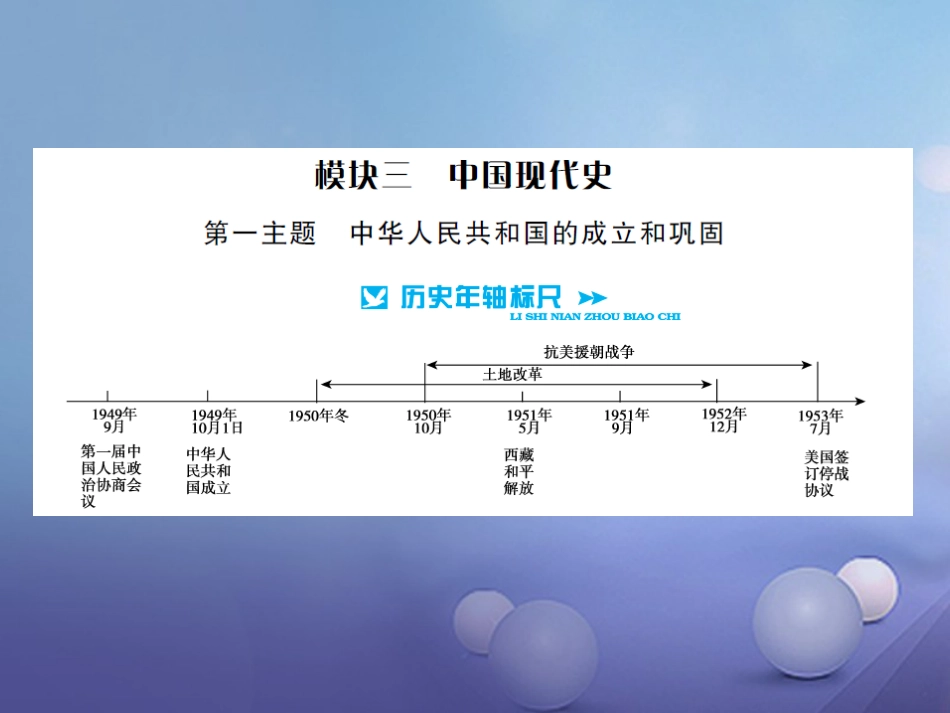 中考历史 基础知识夯实 模块三 中国现代史 第一单元 中华人民共和国的成立和巩固讲义课件 岳麓版_第1页