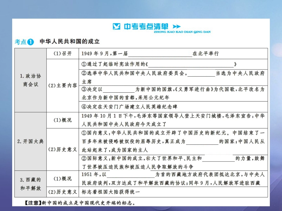 中考历史总复习 模块三 中国现代史 第一单元 中华人民共和国的成立和巩固讲解课件_第3页