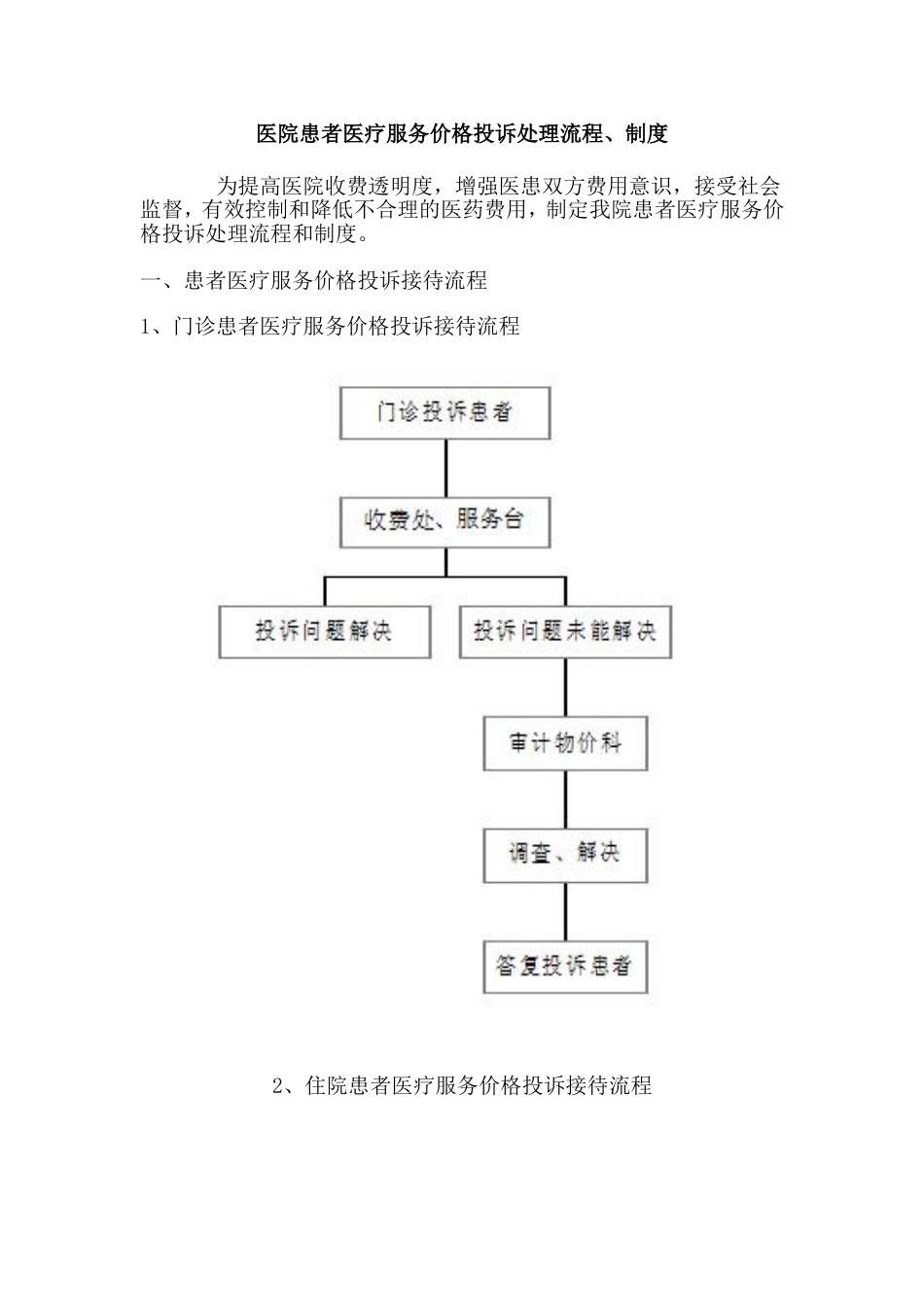 医院患者医疗服务价格投诉处理流程[共3页]_第1页