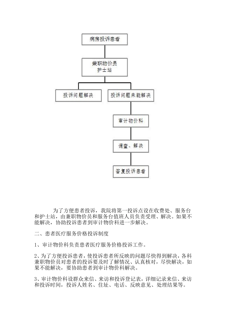 医院患者医疗服务价格投诉处理流程[共3页]_第2页