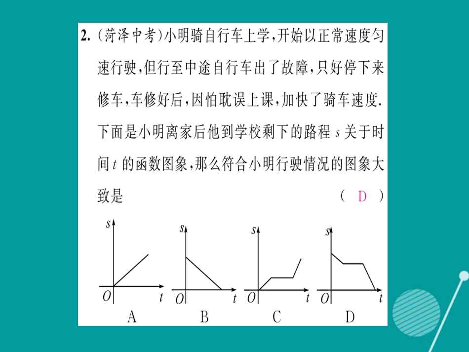 八年级数学上册 第四章 一次函数中考重热点突破课件 （新版）北师大版_第3页