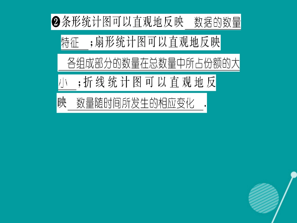 八年级数学上册 15.2.2 利用统计图表传递信息课件 （新版）华东师大版_第3页