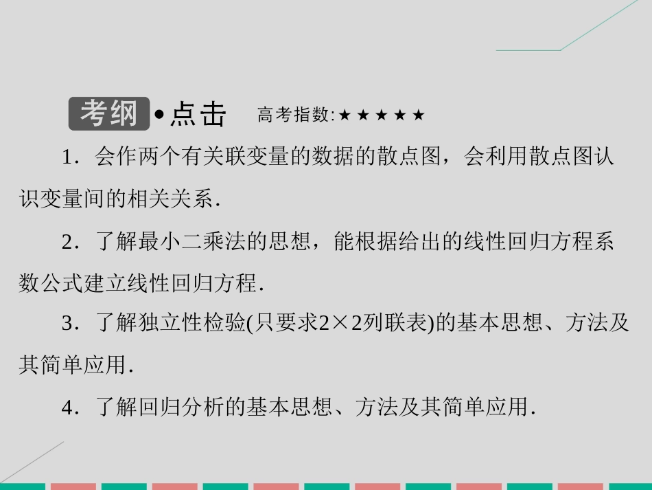 届高考数学大一轮复习 第十章 统计、统计案例 第3课时 变量间的相关关系与统计案例课件 理 北师大版_第3页