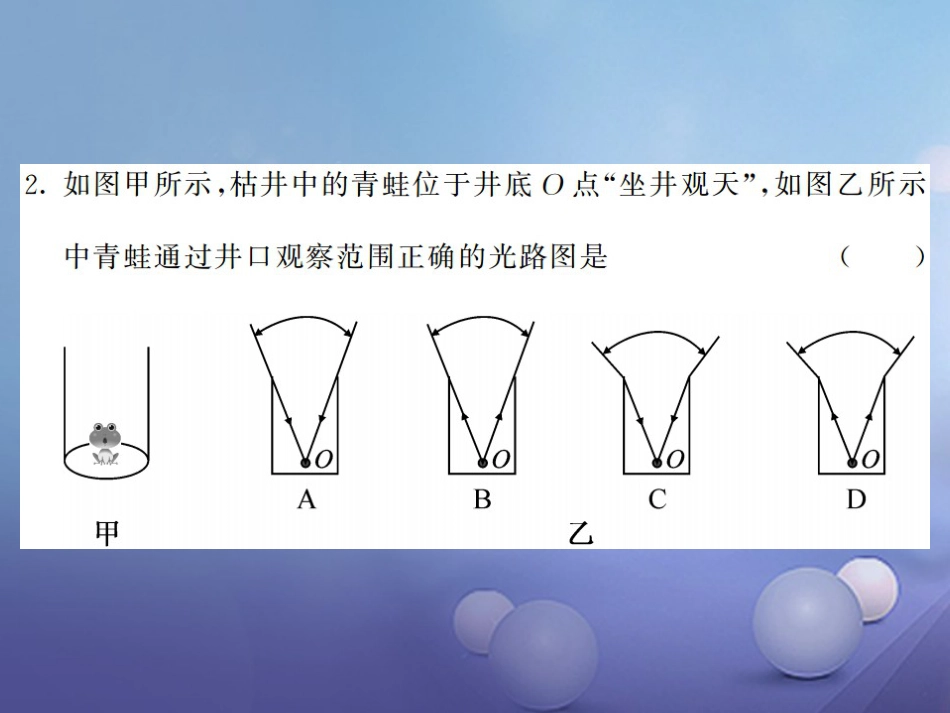 八年级物理上册 第四章 光现象综合测试卷课件 （新版）新人教版_第3页