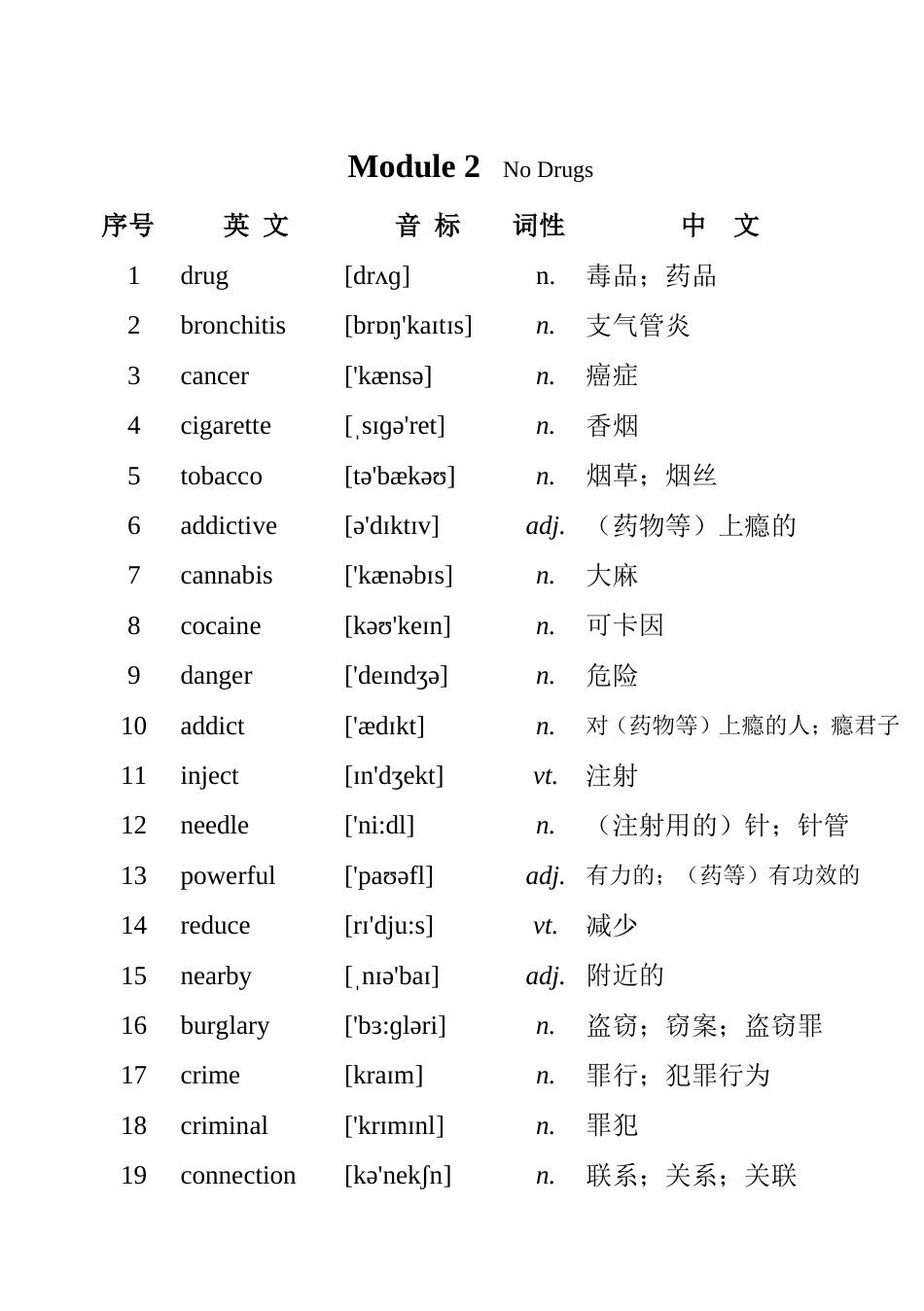 外研社高一英语必修2单词表[共14页]_第3页