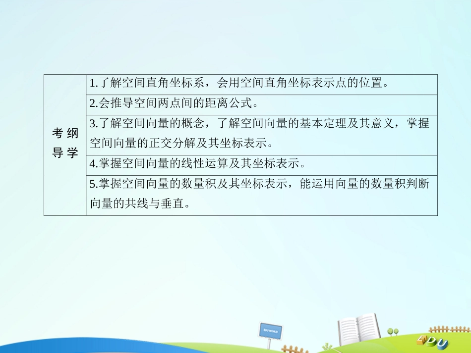 届高三数学一轮总复习 第七章 立体几何 7.6 空间向量及其运算课件_第3页