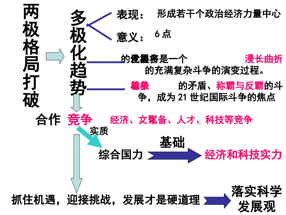 我国外交政策的基本目标和宗旨上课用_第1页