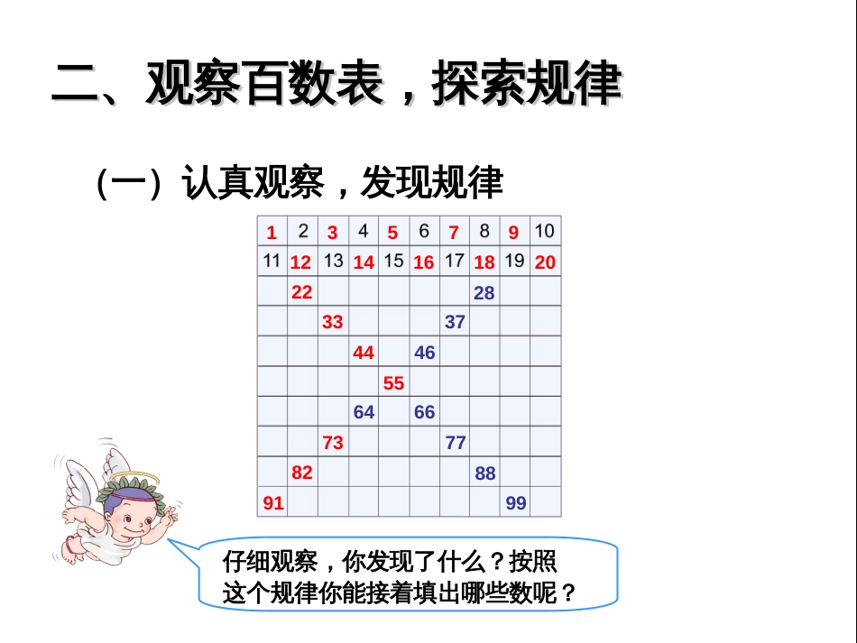 小学一年级下册数学数的顺序分解_第3页